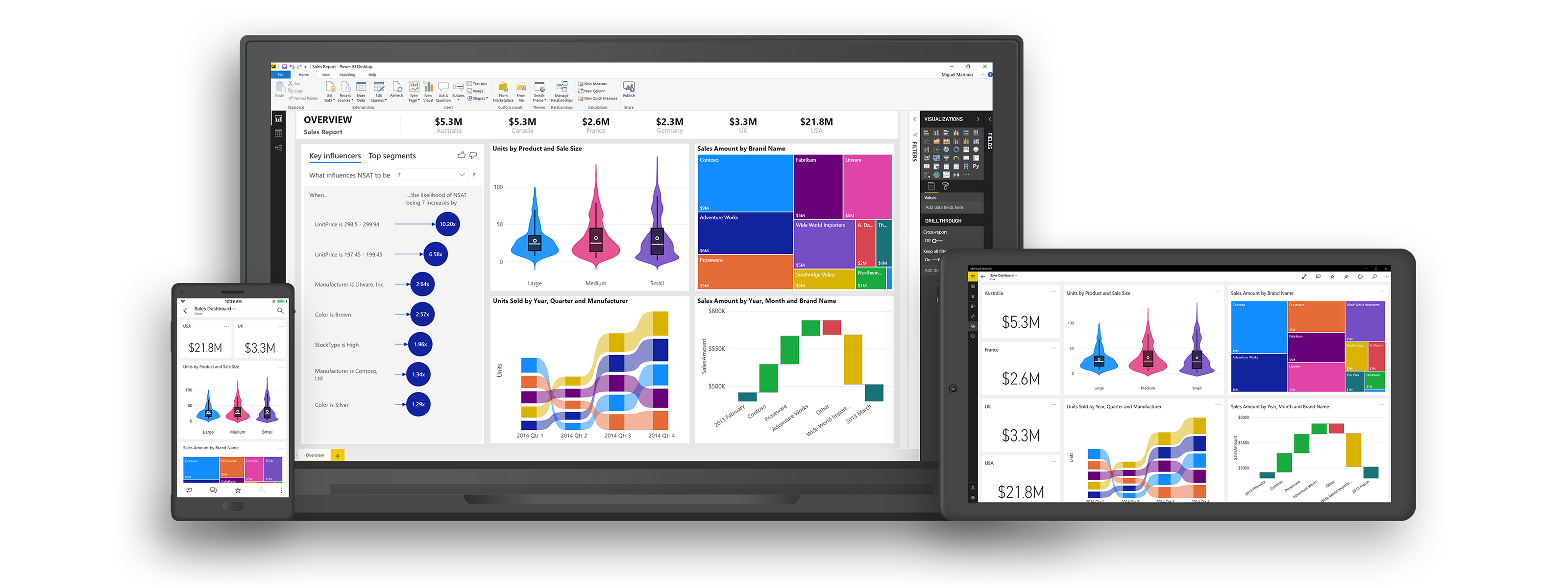 Microsoft Power BI